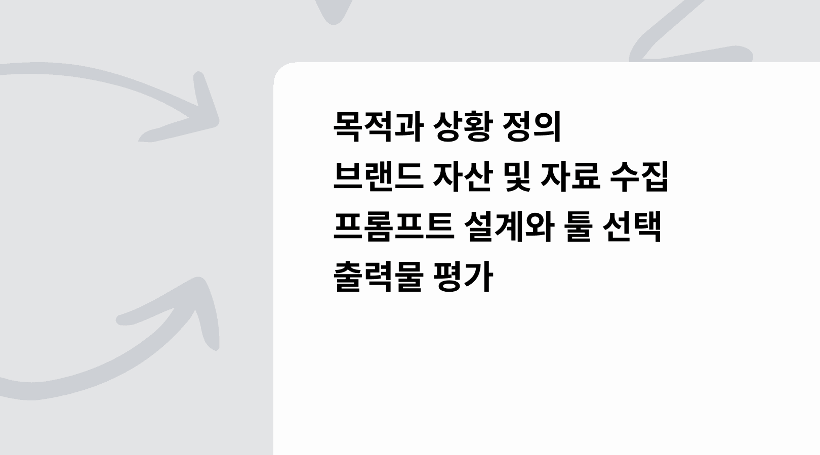 AI 이미지 생성 프로세스, 목적과 상황정의, 브랜드 자산 및 자료수집, 프롬프트 설계, 출력물 평가
