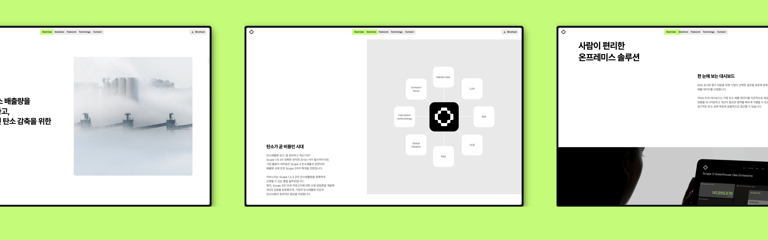 카보노미 사이트 ‘3계층 구조’