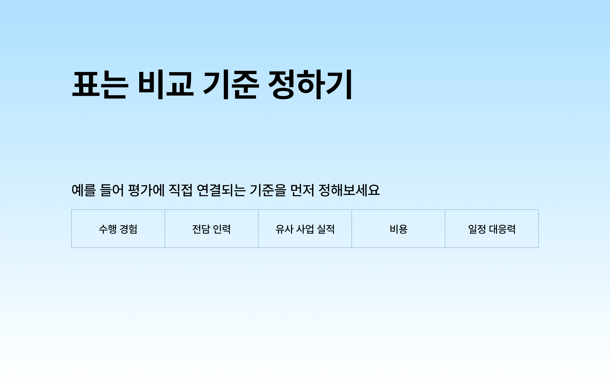 표에는 비교 기준을 정하세요 | 에브리데이웍스클럽